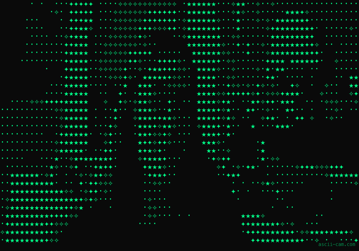 ASCII Cam stars charset